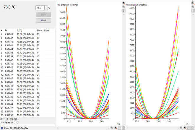 Measurement results window image