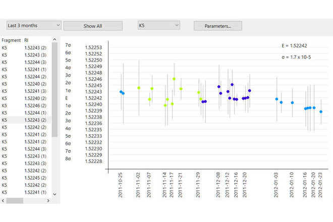 Stability visualization image